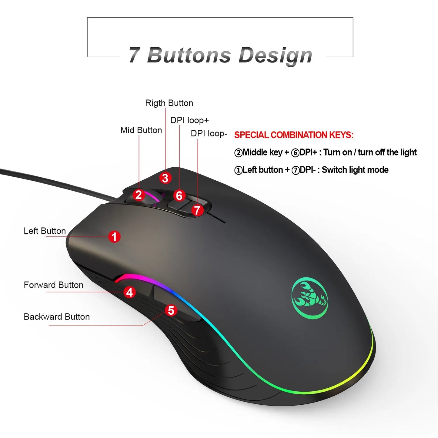 Glowing Wired Gaming Mouse Solus LLC