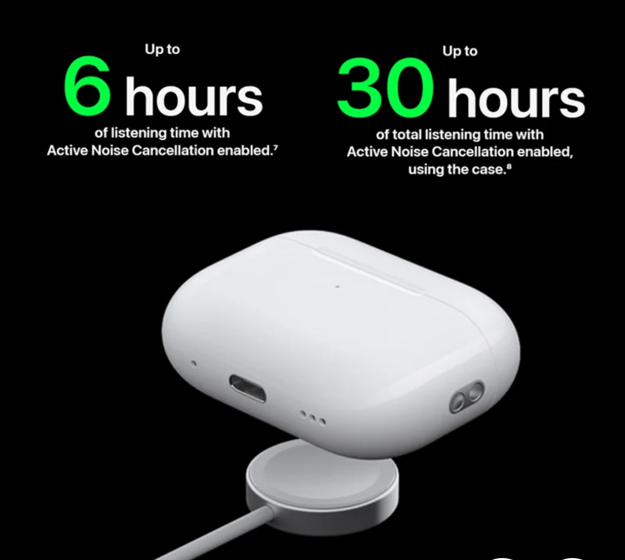 Air-Pod Pros 2nd Gen | Solus LLC Solus LLC